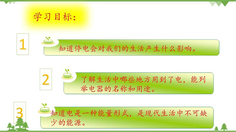 【精品资料】大象版 科学  三年级下册（全册）2.1生活离不开电 课件ppt+练习ppt+素材02