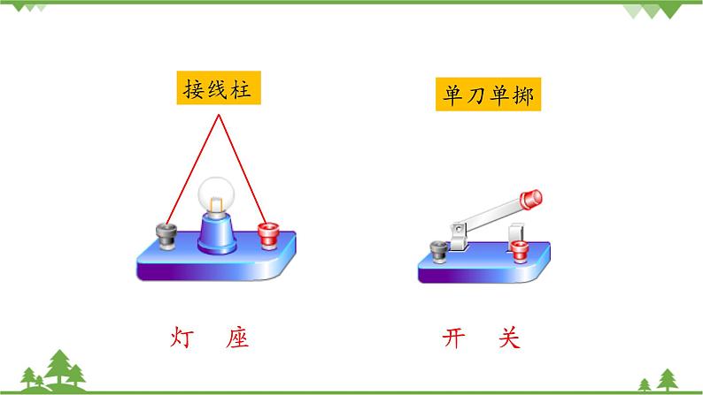 【精品资料】大象版 科学  三年级下册（全册）2.3控制电路 课件ppt+练习ppt+素材05