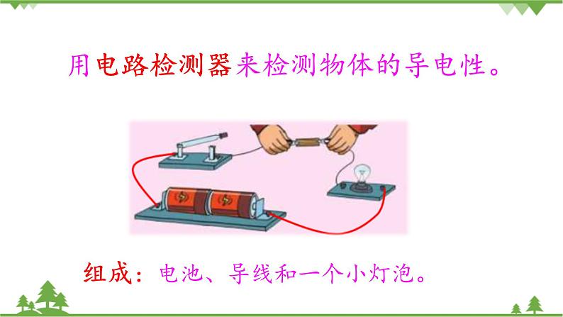 【精品资料】大象版 科学  三年级下册（全册）2.4导体与绝缘体 课件ppt+练习ppt+素材06