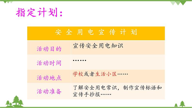 【精品资料】大象版 科学  三年级下册（全册）2.5安全用电 课件ppt+练习ppt+素材07