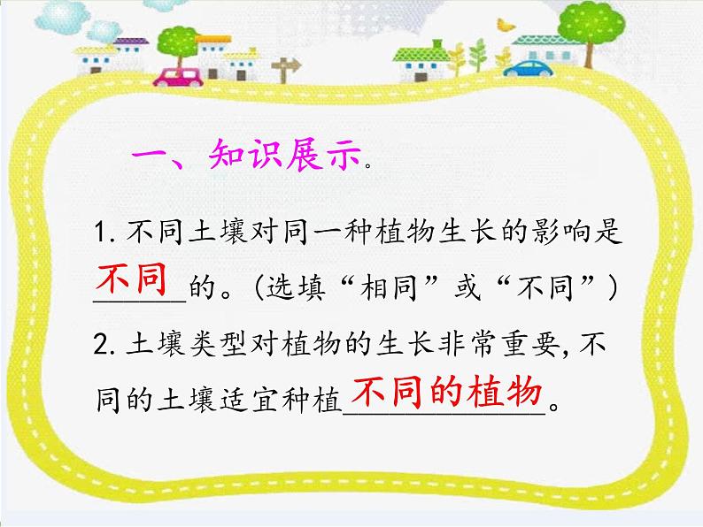 【精品资料】大象版 科学  三年级下册（全册）4.4土壤与植物 课件ppt+练习ppt02