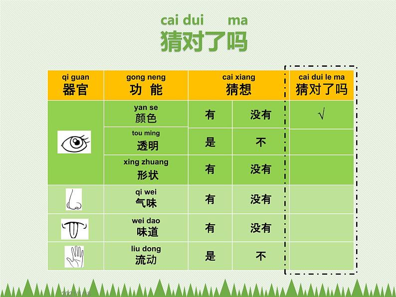 大象版科学一下4.3《观察空气》PPT课件+教学设计04