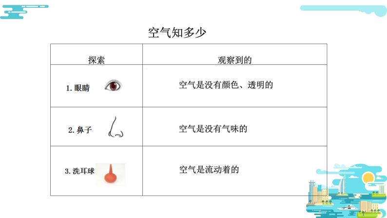 大象版科学一下4.1《空气知多少》PPT课件+教学设计03