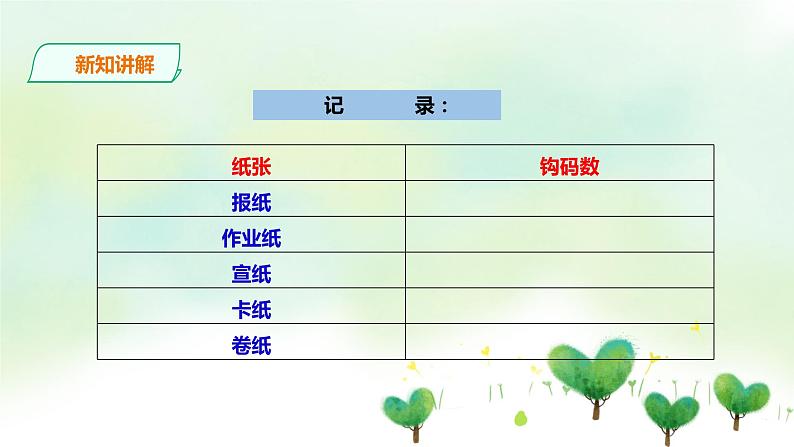 粤教粤科版科学一年级下册：3.10《让纸张更结实》 课件PPT+教案+同步练习07