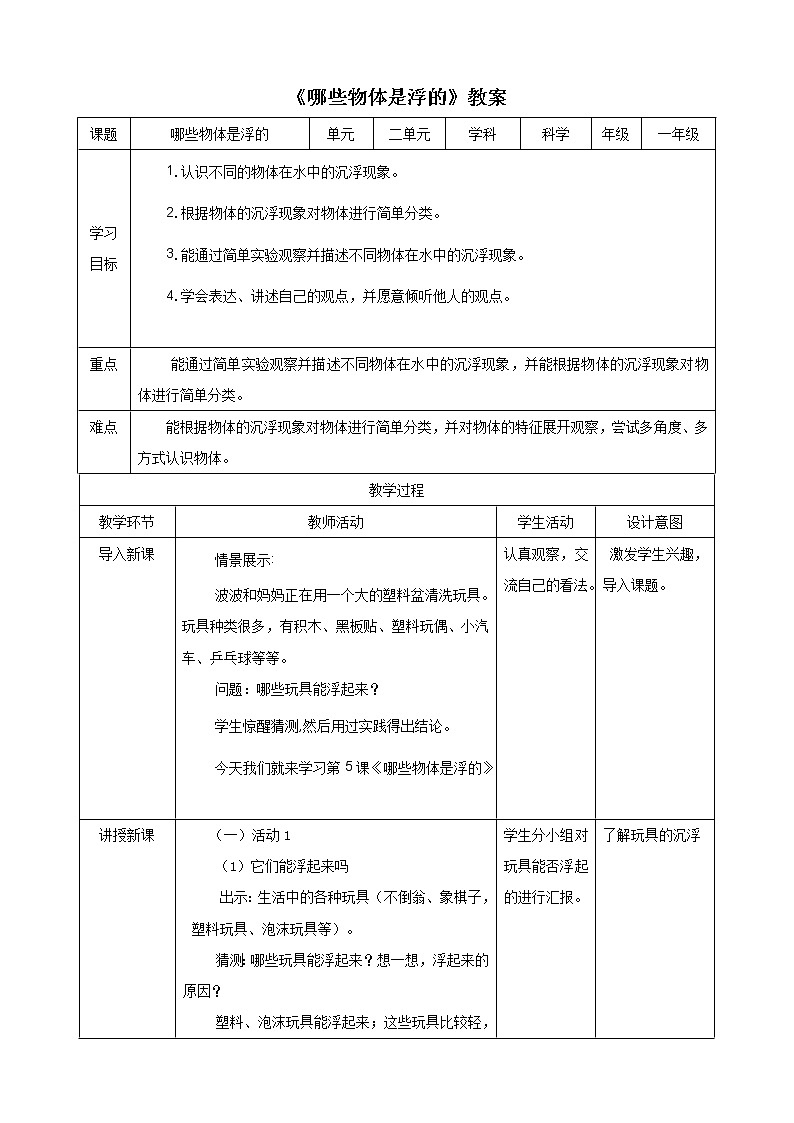 粤教粤科版科学一年级下册：2.5《哪些物体是浮的》 课件PPT+教案+同步练习01
