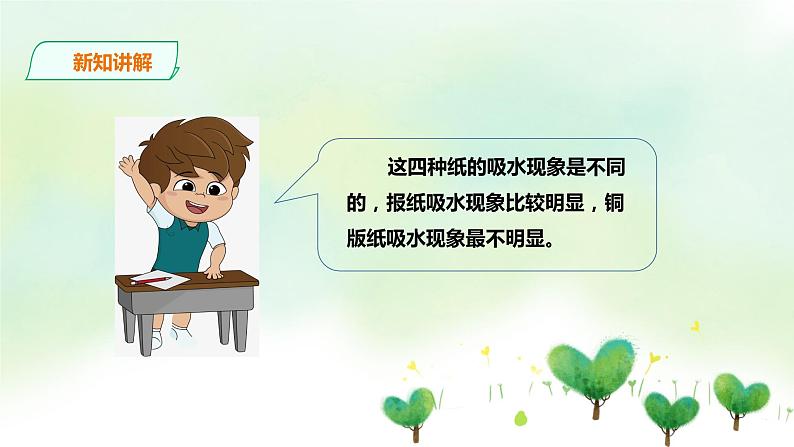 粤教粤科版科学一年级下册：3.9《纸都能吸水吗》课件PPT+教案+同步练习06