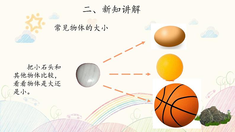 苏教版科学一年级下册：1 石头 PPt课件+教案08