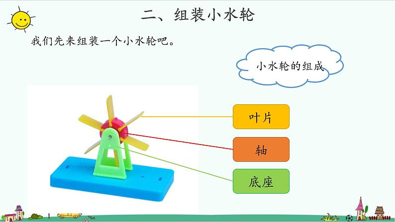 苏教版科学一年级下册：5 玩转小水轮 PPt课件+教案+视频03