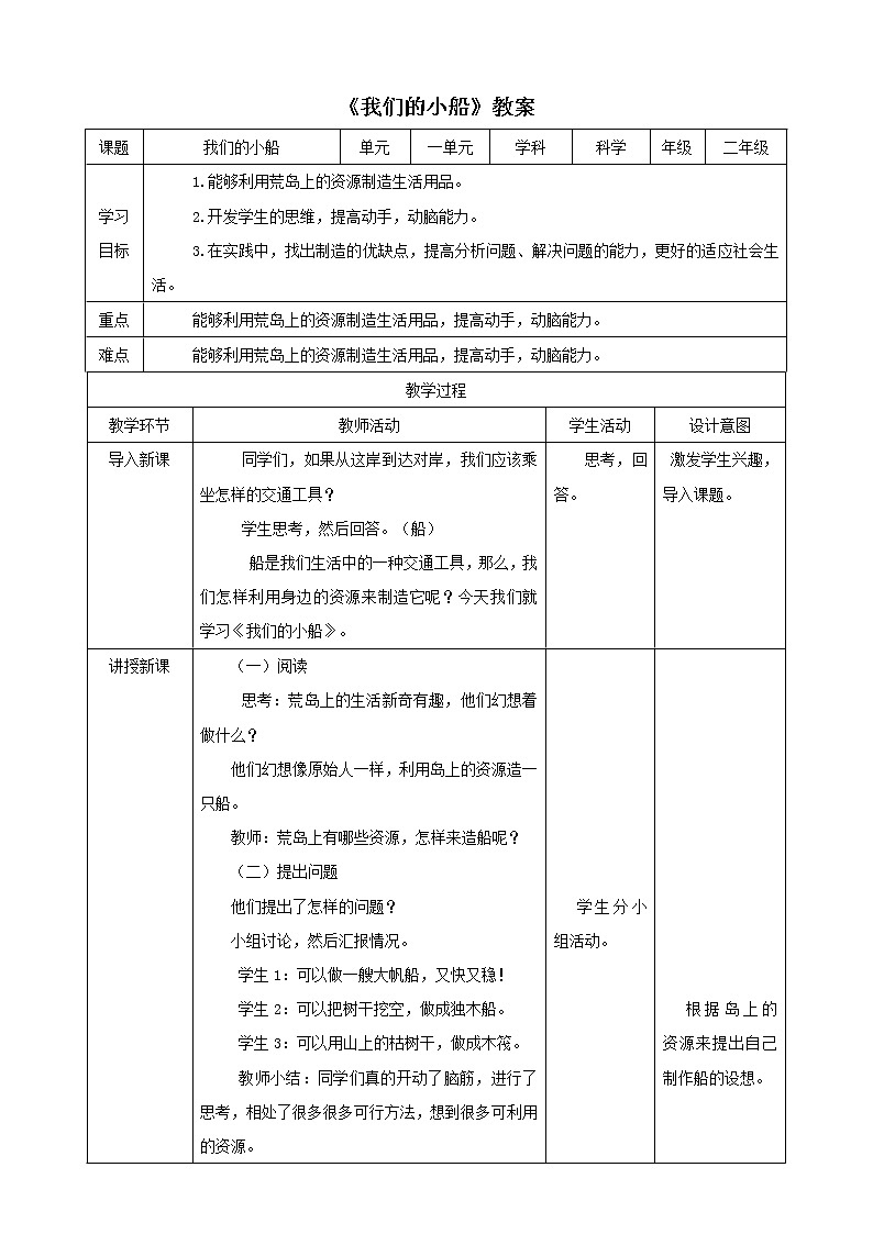 【精品资料】大象版 科学  二年级下册（全册）1.2《我们的小船》（课件+教案+练习）01