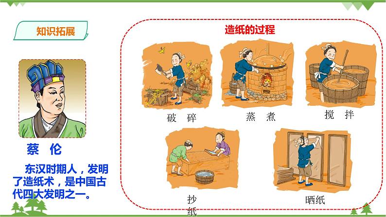 【精品资料】大象版 科学  二年级下册（全册）2.1《我们来造纸》（课件+教案+练习）07