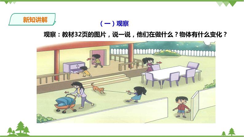 【精品资料】大象版 科学  二年级下册（全册）4.1《推力和拉力》课件+教案+练习03