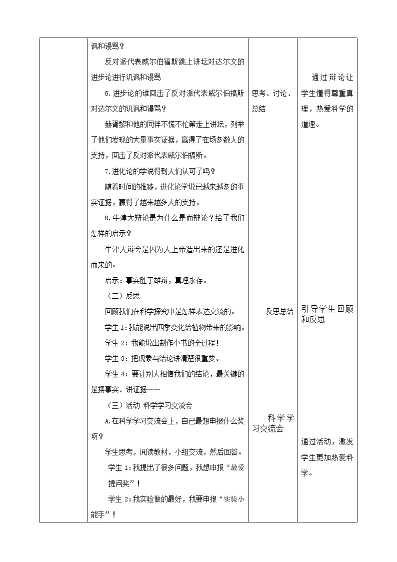 【精品资料】大象版 科学  二年级下册（全册）单元反思《牛津大辩论的启示》课件+教案+练习02