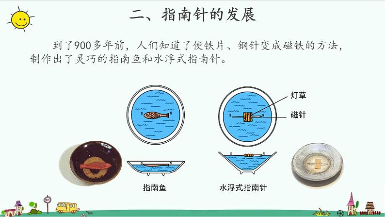 1.5 做一个指南针 课件（共15张PPT）+教案04