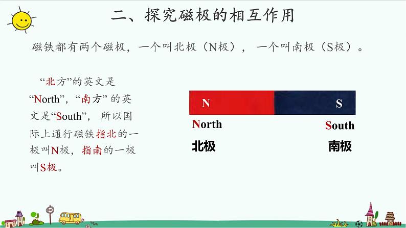 1.6 磁极间的相互作用 课件（共12张PPT）+教案03