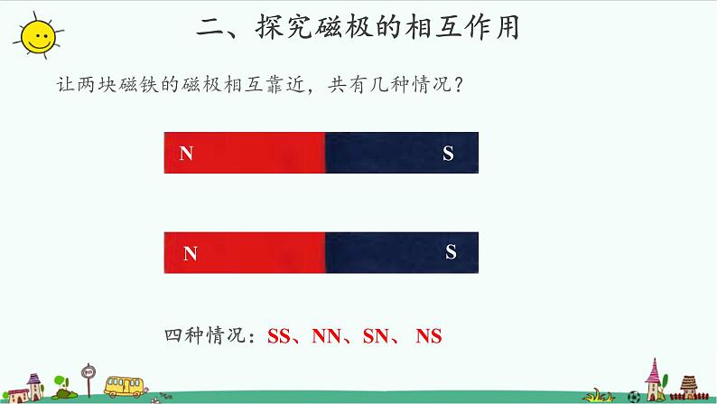 1.6 磁极间的相互作用 课件（共12张PPT）+教案04