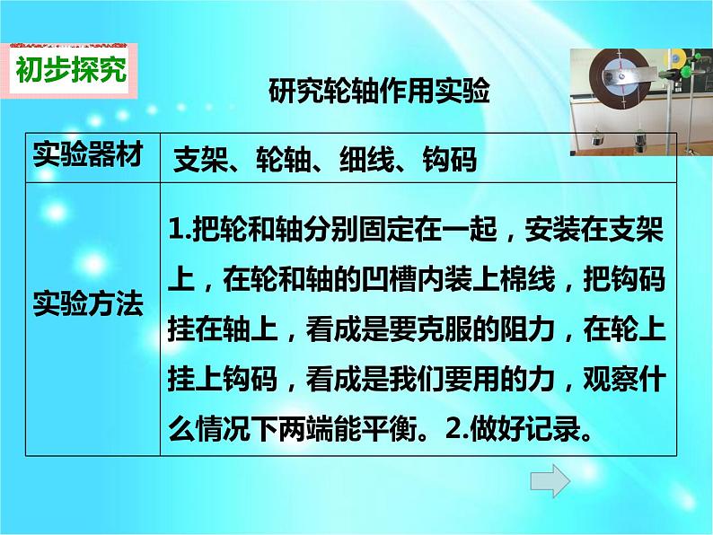 小学科学六年级上册第一单元1.4轮轴的秘密 课件04