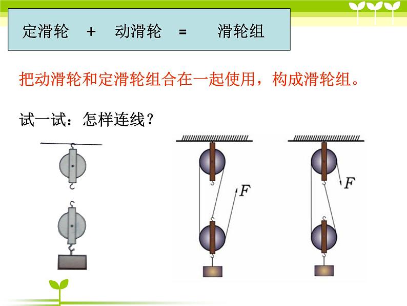小学科学六年级上册第一单元1.6滑轮组 课件05