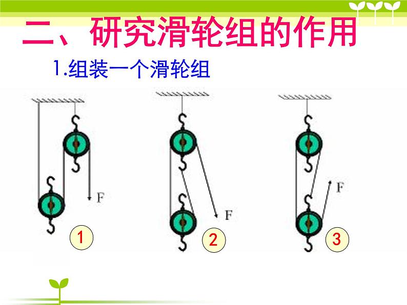 小学科学六年级上册第一单元1.6滑轮组 课件06