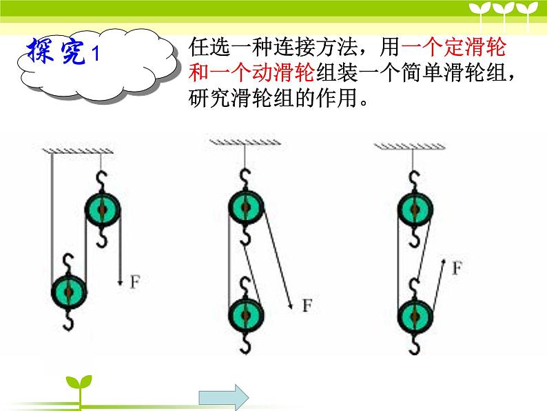 小学科学六年级上册第一单元1.6滑轮组 课件07