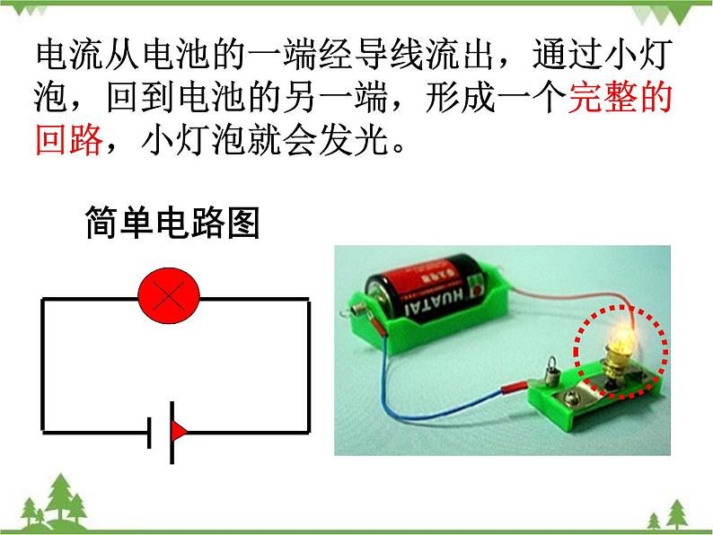 教科版小学四年级下册1.4电路出故障了 PPT课件+教案+音视频02