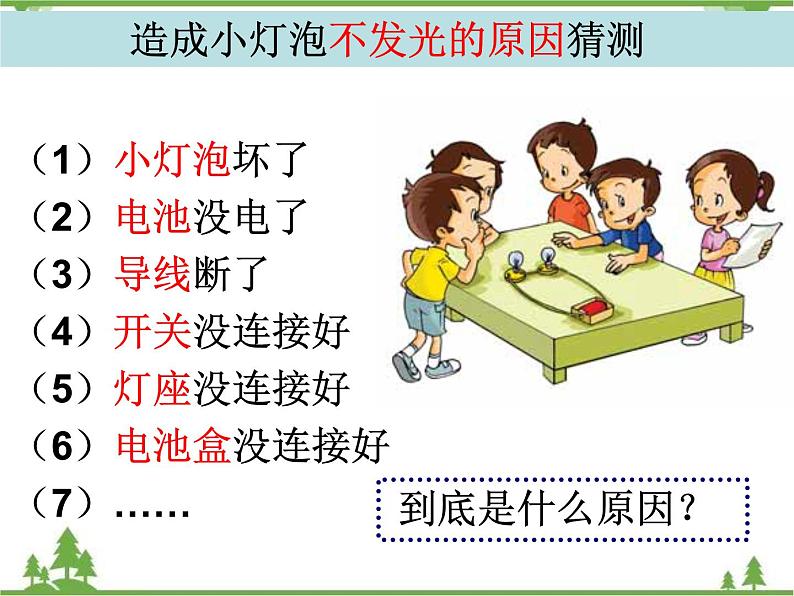 教科版小学四年级下册1.4电路出故障了 PPT课件+教案+音视频04