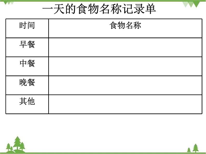 教科版小学四年级下册3.1一天的食物 PPT课件+教案+音视频05