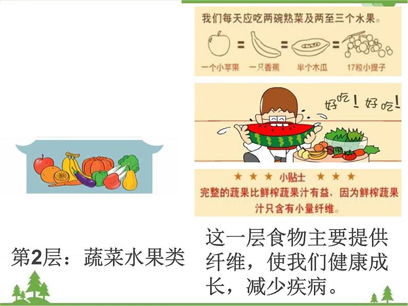 教科版小学四年级下册3.3营养要均衡 PPT课件+教案+音视频07