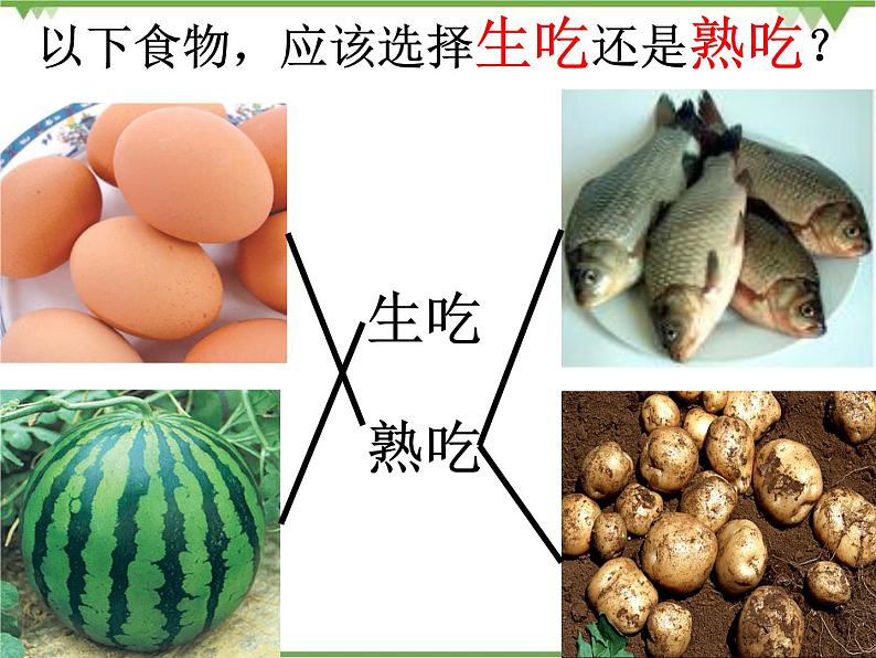 教科版小学四年级下册3.4生的食物和熟的食物 PPT课件+教案+音视频02