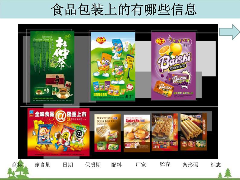 教科版小学四年级下册3.7食物包装上的信息 PPT课件+教案04