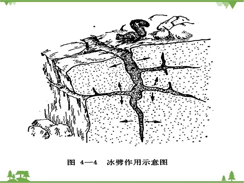 教科版小学四年级下册4.3岩石的组成 PPT课件+教案05