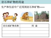 教科版小学四年级下册4.7岩石、矿物和我们 PPT课件+教案