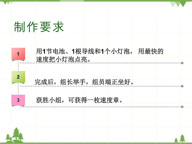 教科版小学四年级下册1.3简单的电路课件PPT03