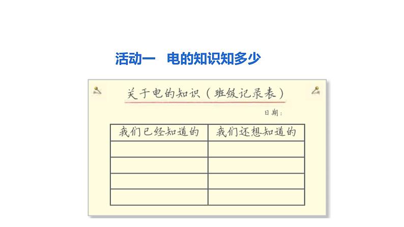 新教科版科学四年级下册：2.1《电和我们的生活》PPT课件03