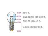 新教科版科學(xué)四年級(jí)下冊(cè)：2.2《點(diǎn)亮小燈泡》PPT課件