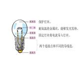 新教科版科学四年级下册：2.2《点亮小灯泡》PPT课件