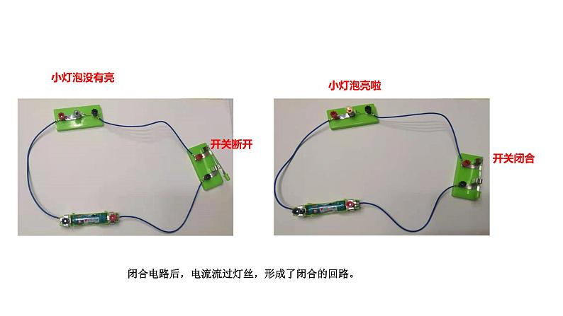 新教科版科学四年级下册：2.4《电路出故障了》PPT课件02