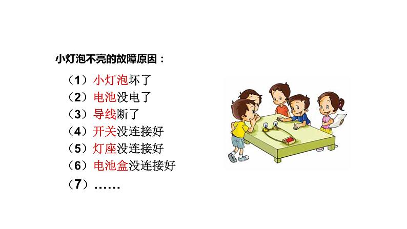 新教科版科学四年级下册：2.4《电路出故障了》PPT课件07