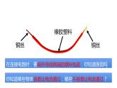 新教科版科學(xué)四年級下冊：2.6《導(dǎo)體和絕緣體》PPT課件