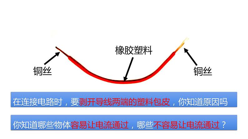 新教科版科学四年级下册：2.6《导体和绝缘体》PPT课件02