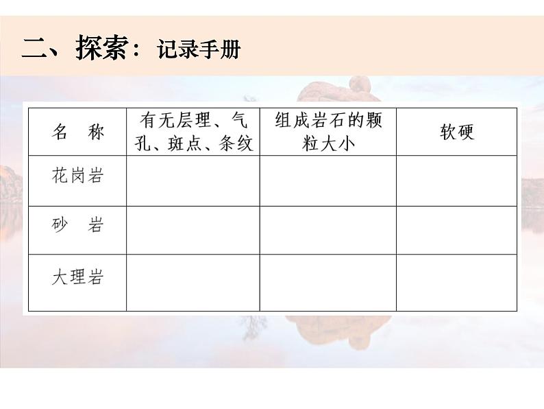 新教科版科学四年级下册：3.2《认识几种常见的岩石》PPT课件04