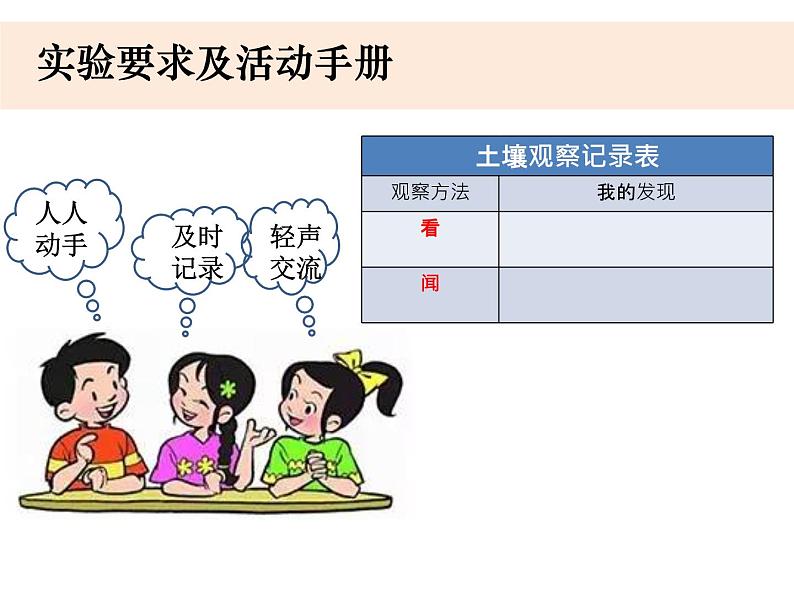 新教科版科学四年级下册：3.6《观察土壤》PPT课件04