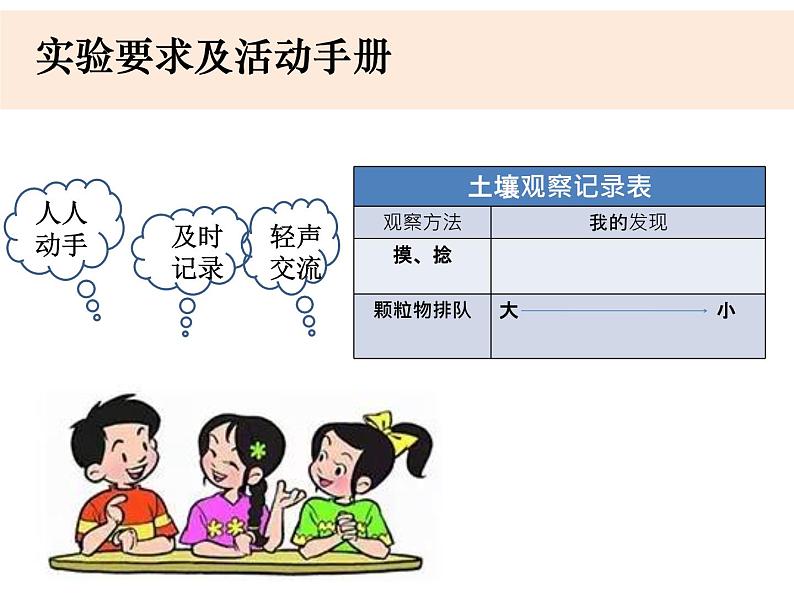 新教科版科学四年级下册：3.6《观察土壤》PPT课件06