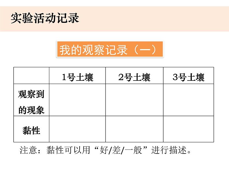 新教科版科学四年级下册：3.7《比较土壤的不同》PPT课件06