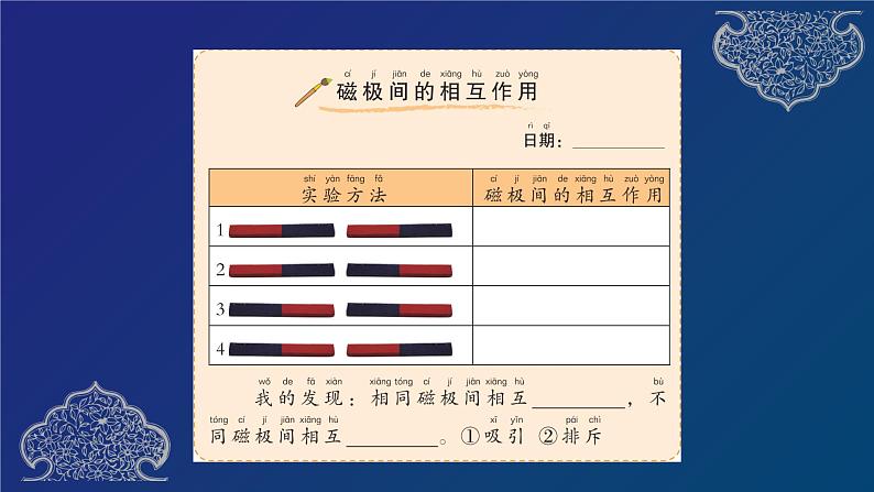 二年级下册科学课件  磁极间的相互作用   教科版  16张第6页