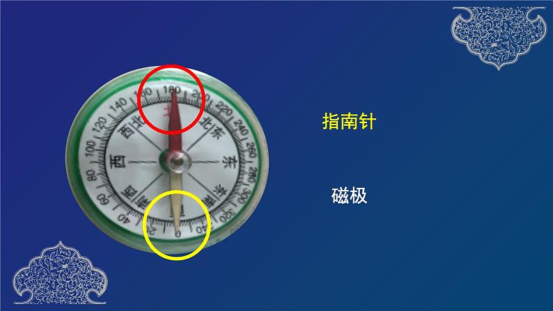 二年级下册科学课件   磁极与方向   教科版  48张05