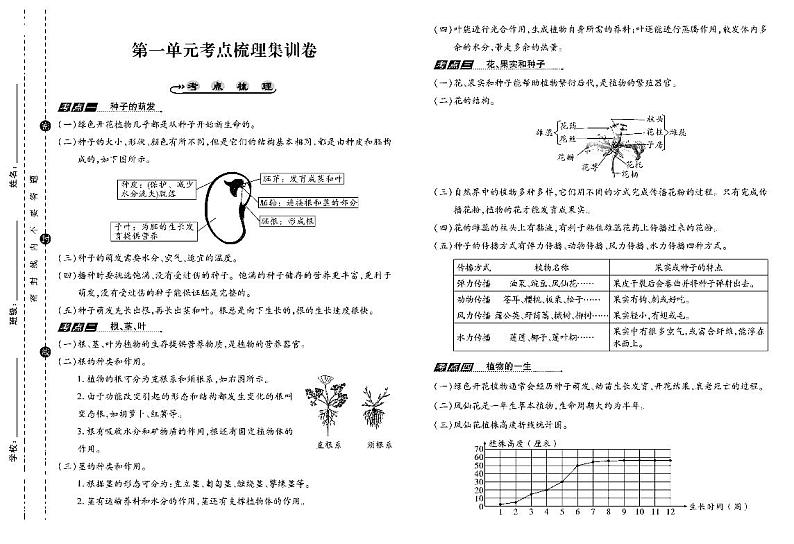 四年级科学下册试卷（单元+月考+期中+期末）含答案PDF（教科版）01