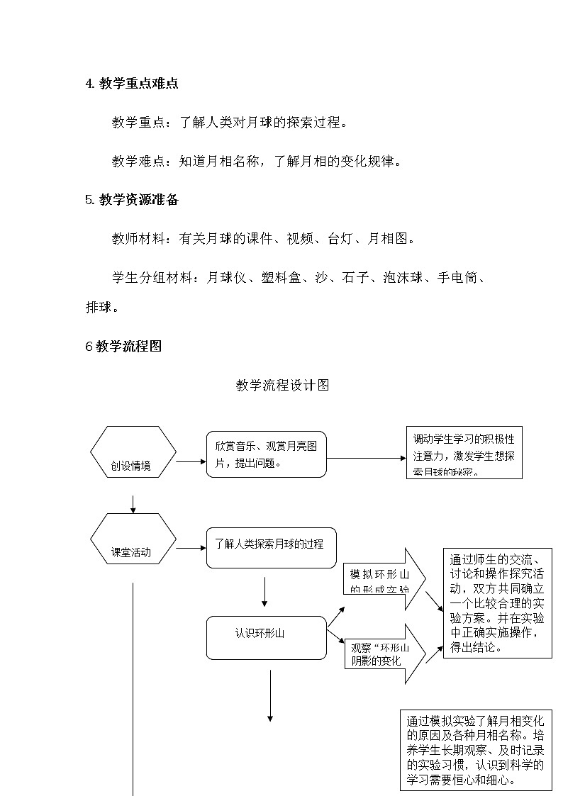 新苏教版科学四年级下册2.6《月球》教学设计及教学评析03