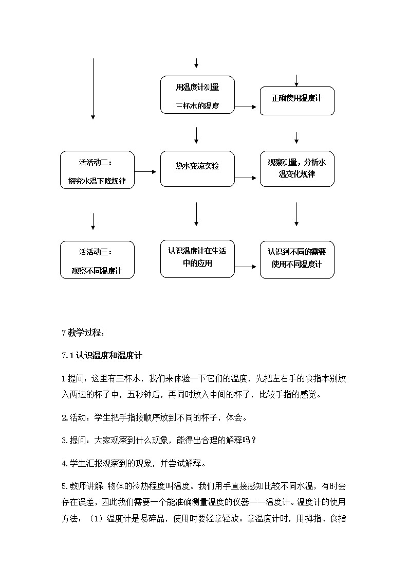 新苏教版科学四年级下册《冷热与温度》教学设计03