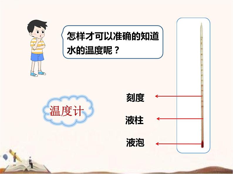 苏教版四年级下册第一单元1.冷热与温度（课件+教案+视频）04