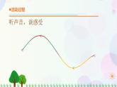 青岛版四下科学6.《声音的变化》课件PPT+教案+视频素材